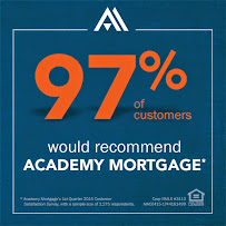 CJ Wilkinson - Academy Mortgage 04