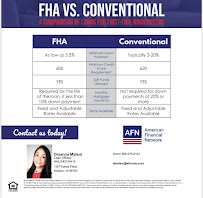 Anna Matsui, Loan Officer 02