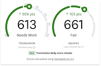 CreditWix Credit Restoration 02