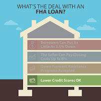 Jon Retz Mortgage Advisor - BayPort Lending LLC 03