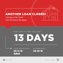 Movement Mortgage 04