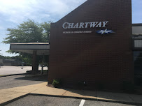 Chartway Credit Union 04