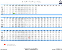 BWA Mortgage 01