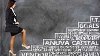 Anuva Capital 01