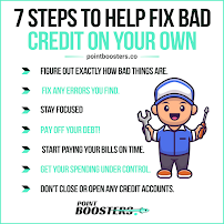 PointBoosters Credit Restoration 03