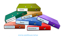 Axis Financial 03