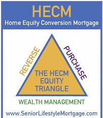 SeniorLifestyleMortgage.com 04