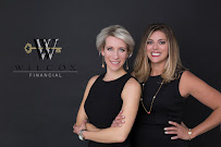 Wilcox Financial Group, LLC 03