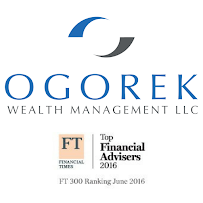 Ogorek Wealth Management LLC 04