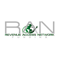 RAN Funding - Small Business Loans 03