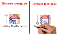 Reverse Mortgage California 03