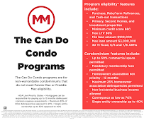 Bianca Guerra - Mortgage Loan Officer NMLS# 2097393 03