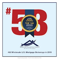 Molitor Financial Group LLC Champaign 02
