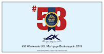 Molitor Financial Group LLC Champaign 03