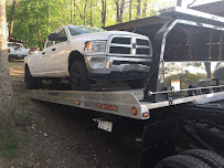 Alltypetow 02
