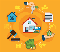 Movement Mortgage - Theresa Springer, Sales Manager. NMLS 70667 02