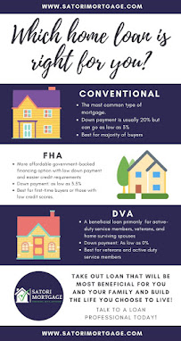 Satori Mortgage 04