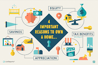 Gary Barnes - Remax Properties 03