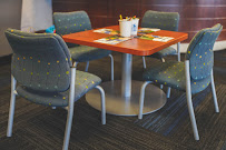 Capitol Federal® Savings Bank 02