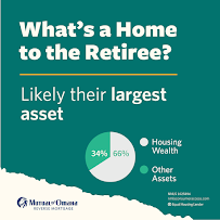 Mutual of Omaha Reverse Mortgage 03