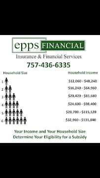 Epps Financial Services 02