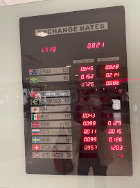 Currency Exchange International 03