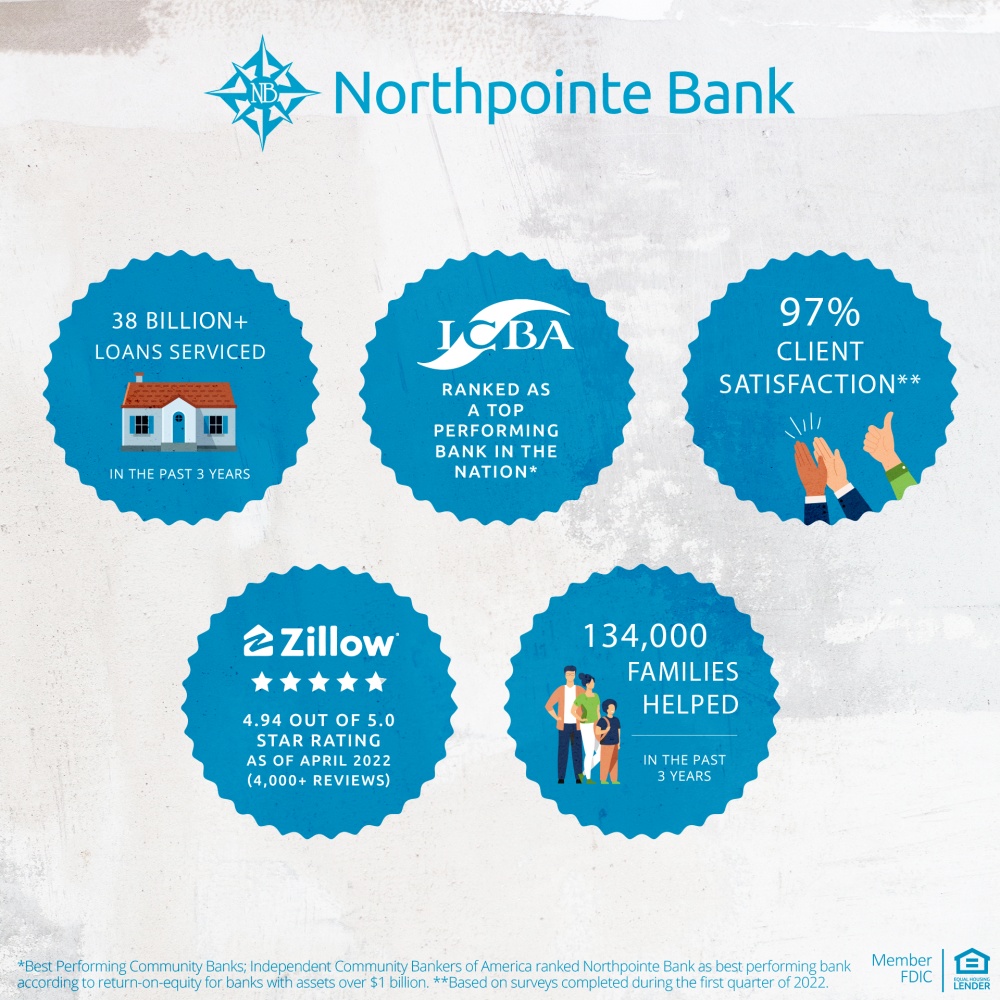 Northpointe Bank 01