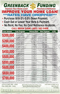 Greenback Funding 03