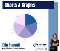 Empire Home Loans Inc. 02