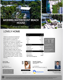 Pioneer Mortgage Funding, Inc. - Aventura Branch NMLS# 1975357 - Ronald Cepeda, Branch Manager 04