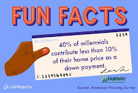 Fairway Independent Mortgage Corporation 04