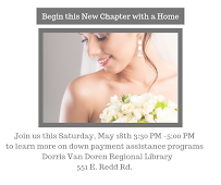ReAnn Gonzalez, Mortgage Broker NMLS#219070 01