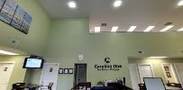 Carolina One Real Estate 03