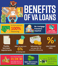 VA Mortgage Centers 04