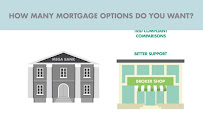 AZ Mortgage Broker, LLC 01