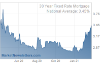 AZ Mortgage Broker, LLC 04