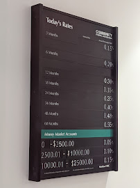 Community Federal Savings Bank 02