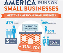 GC Business Funding 04
