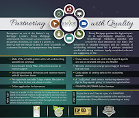 Envoy Mortgage Ltd. 04