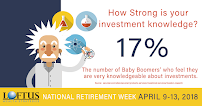 Loftus Wealth Strategies 04