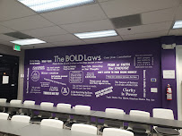 The Dailey Group of Keller Williams Gateway 03