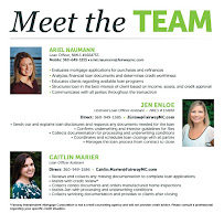 Team Ariel Home Loans | FIMC 03
