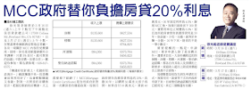 佳信貸款 徐光祖 03