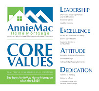 AnnieMac Home Mortgage- Boise 03