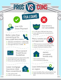 Slavik Lund, Your Mortgage Specialist NMLS 2054568 04