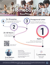Luminate Home Loans 04
