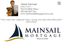 TheFloridaMortgageCenter.com by ANE Lending LLC NMLS#1999497 02