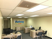 Pathway Credit 02