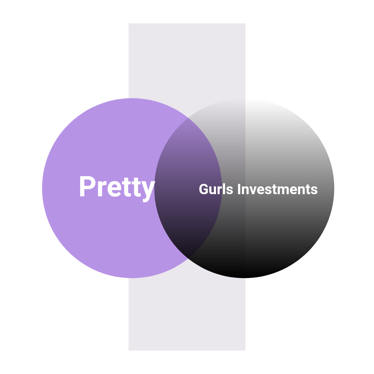 Pretty Gurls Investments 01