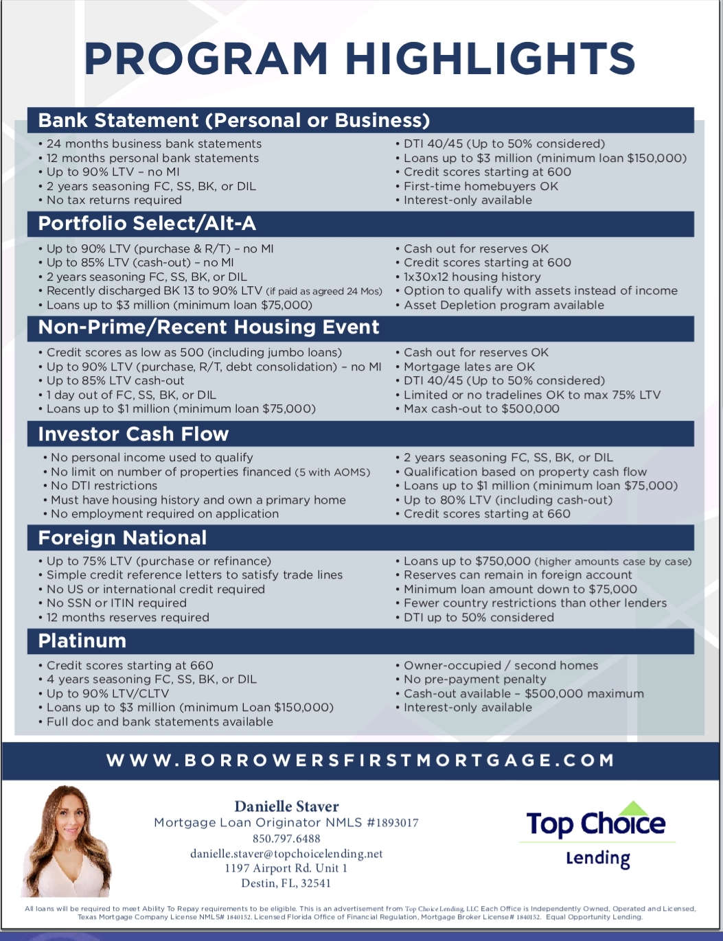 Top Choice Lending 01